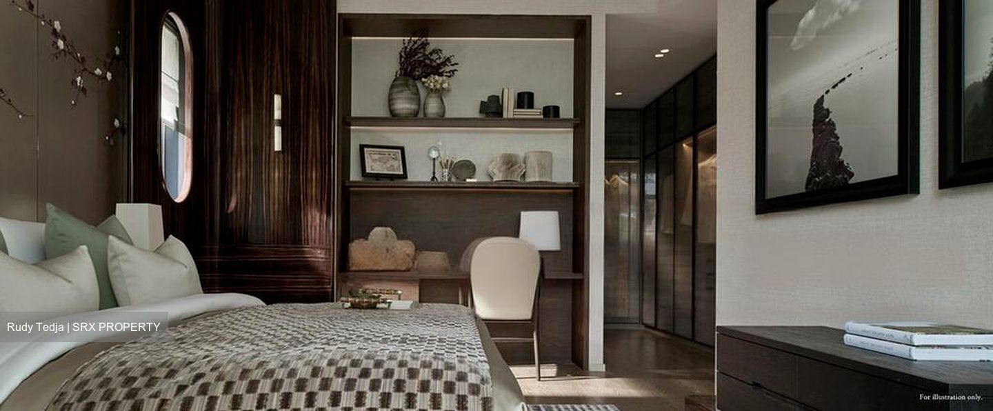 Watten House (D11), Condominium #502911471